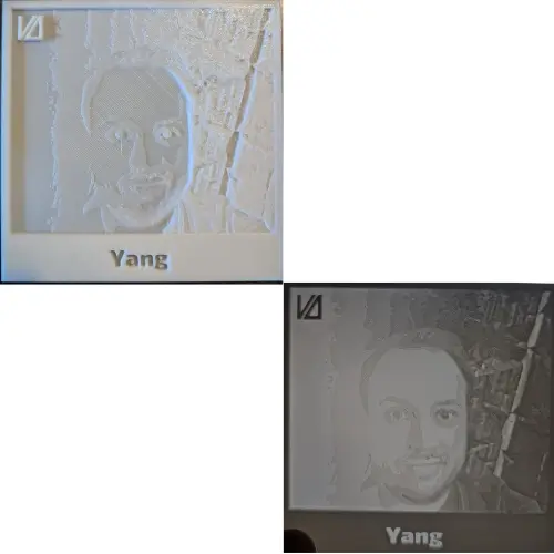 Tableau Yang